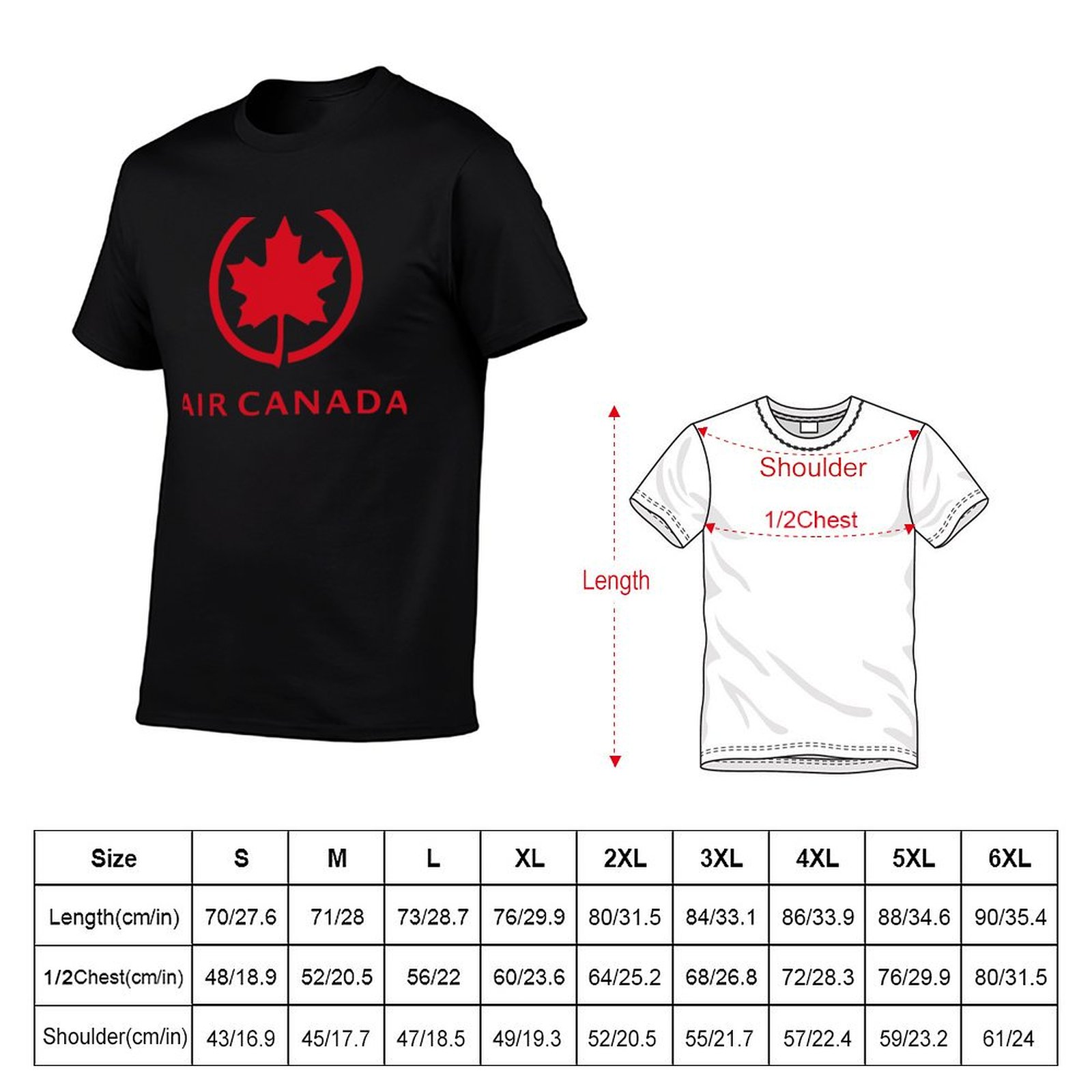 EN ÇOK SATAN - Air Canada Ürün - Anime Merchandise For Men incelemesi ve fiyatı